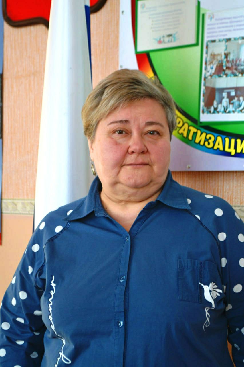 Мухина Наталия Ивановна Мухина Наталия Ивановна.